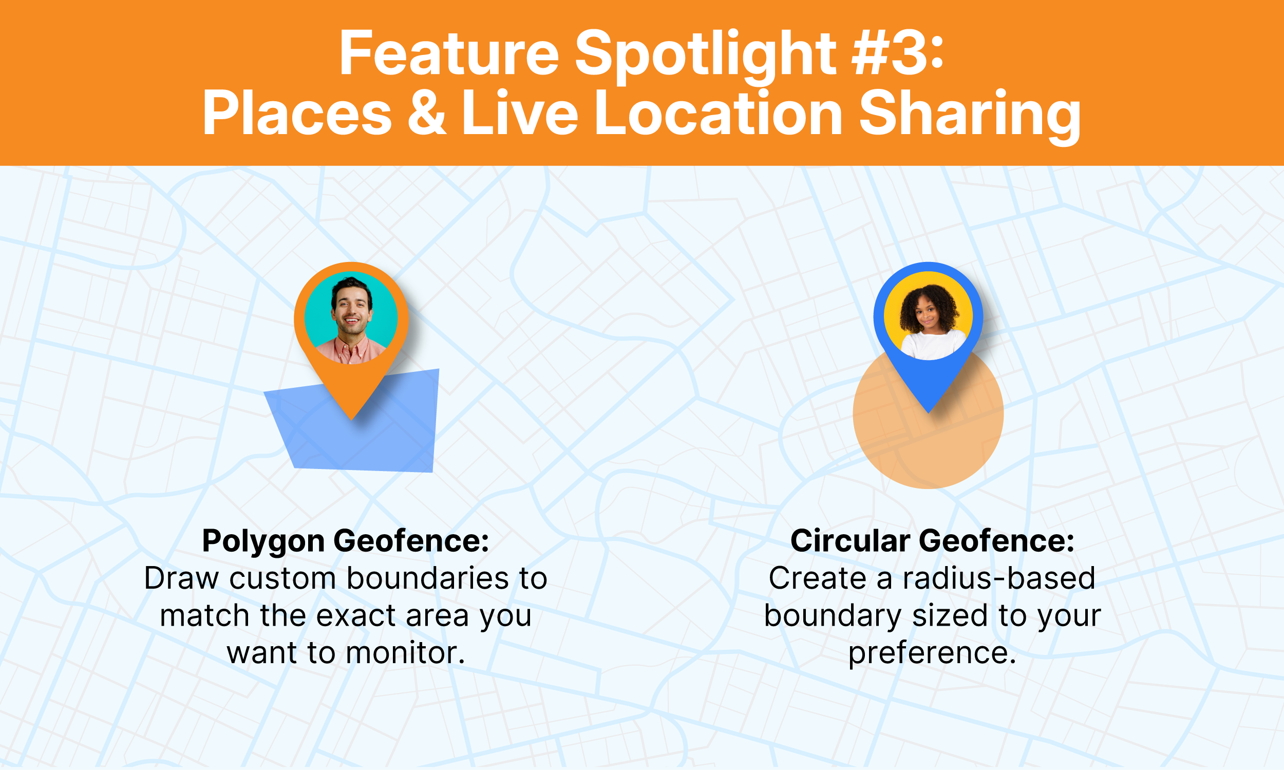 Features Series - Feature #3